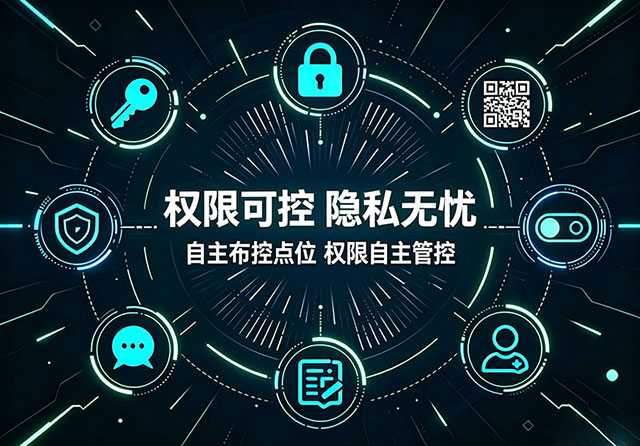 权限可控 隐私无忧