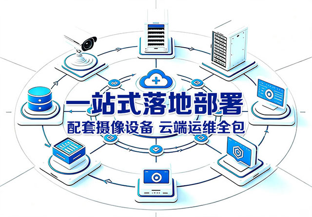 一站式落地部署